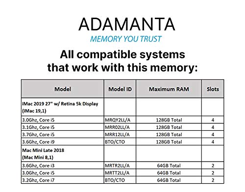 Factory Original 64GB (2x32GB) Memory Upgrade for 2020